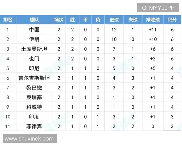 北京足球队在全国灵活性排行榜中荣登第九名展现出强劲实力与潜力
