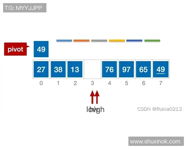 数据分析:重庆排球队的配合表现 数据分析:重庆排球队的配合表现
