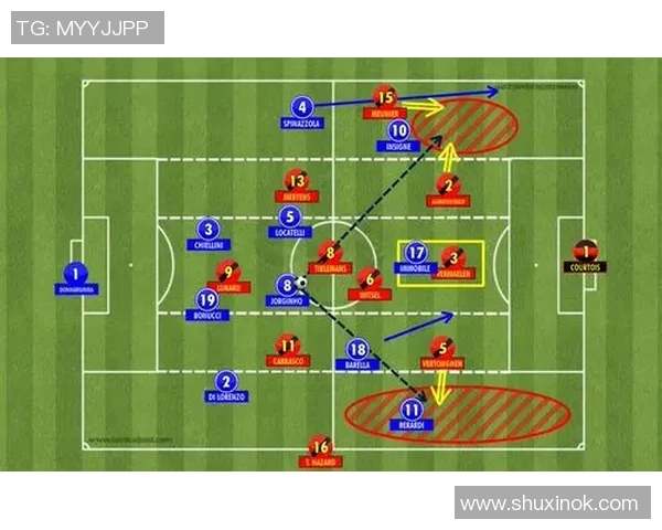 上海足球队在欧锦赛中的灵活战术与表现分析