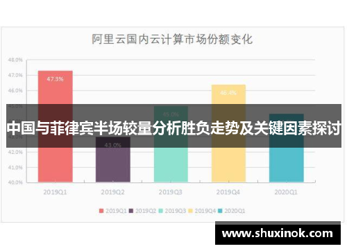 中国与菲律宾半场较量分析胜负走势及关键因素探讨